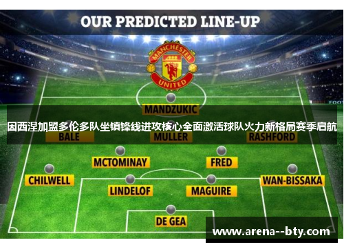 因西涅加盟多伦多队坐镇锋线进攻核心全面激活球队火力新格局赛季启航 因西涅加盟多伦多队坐镇锋线进攻核心全面激活球队火力新格局赛季启航