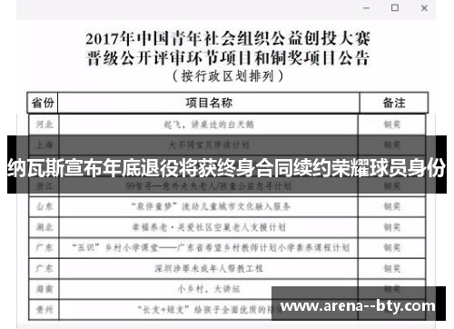 纳瓦斯宣布年底退役将获终身合同续约荣耀球员身份