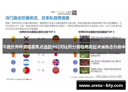 今晚世界杯资格赛焦点追踪洲际对比积分榜格局再起波澜悬念升级中