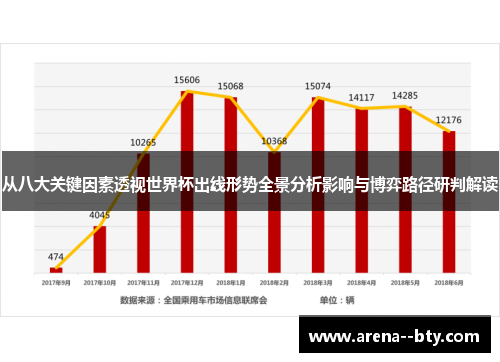 从八大关键因素透视世界杯出线形势全景分析影响与博弈路径研判解读
