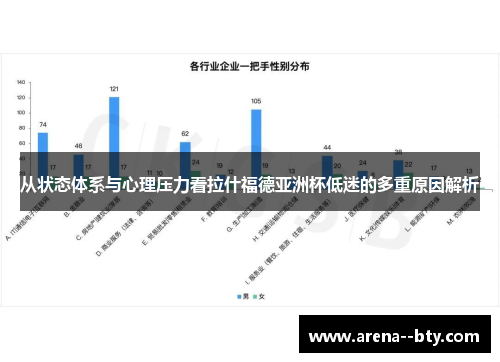 从状态体系与心理压力看拉什福德亚洲杯低迷的多重原因解析