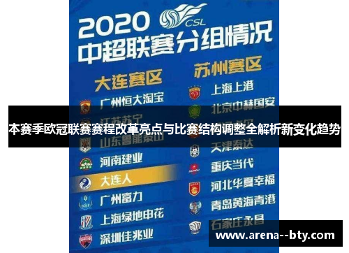 本赛季欧冠联赛赛程改革亮点与比赛结构调整全解析新变化趋势